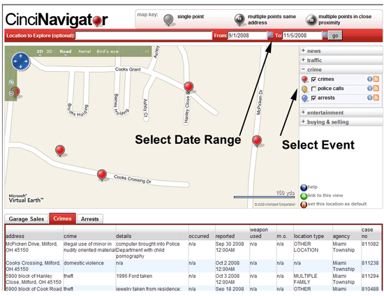 CLICK TO VIEW CRIME MAPPING, GARAGE SALES AND MORE
